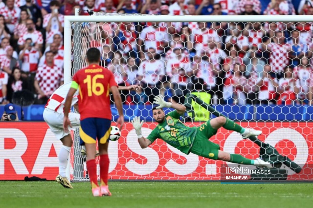 آخرین شب گروه B