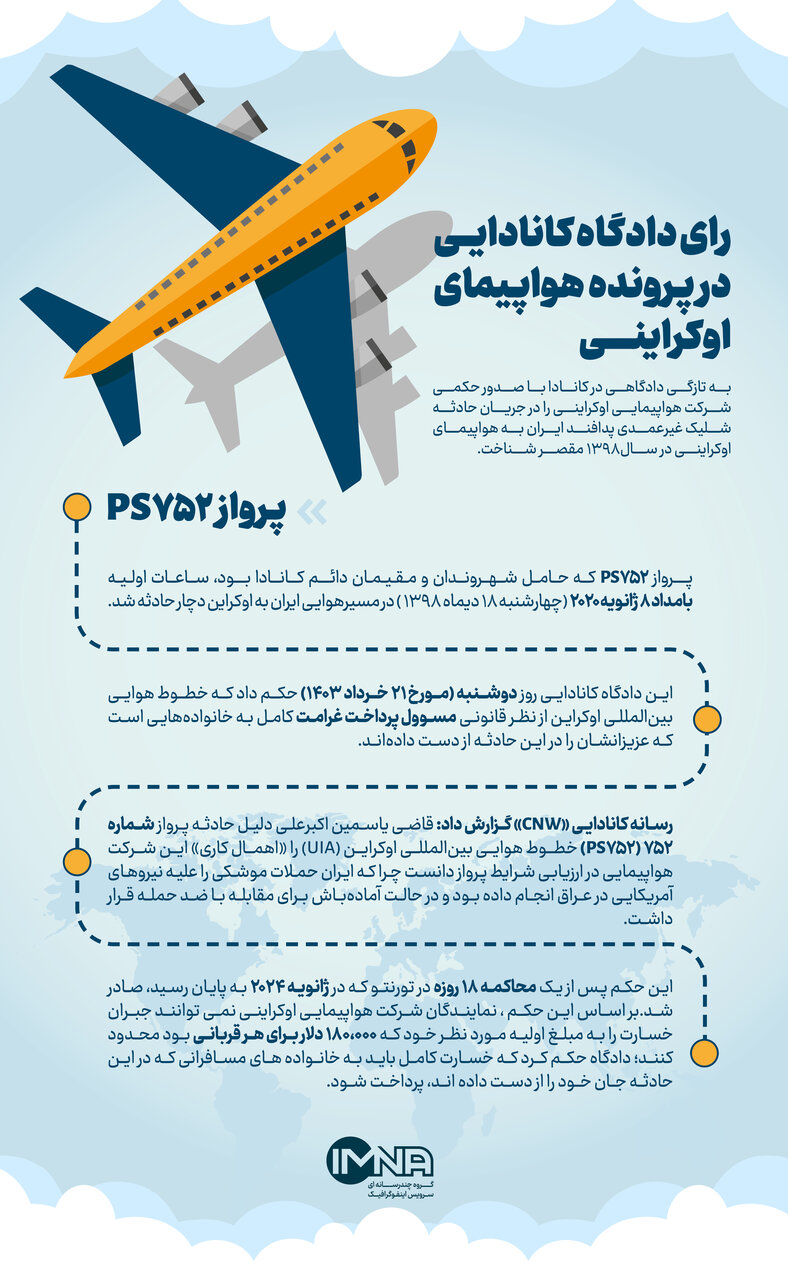 کفتارهای سیاست؛ وقتی خون هموطنان نردبان پول و قدرت میشود