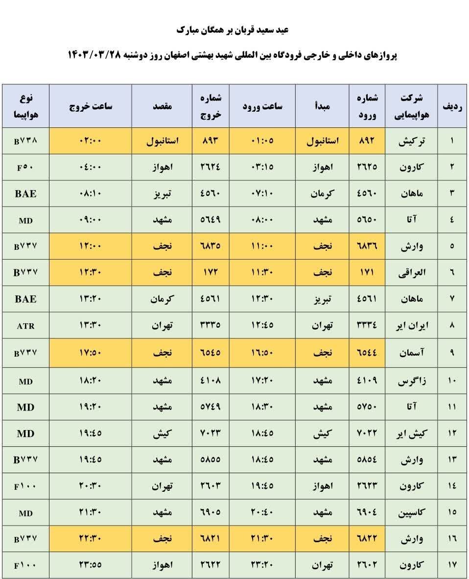 برنامه پروازهای فرودگاه اصفهان امروز ۲۸ خرداد ۱۴۰۳ + جدول