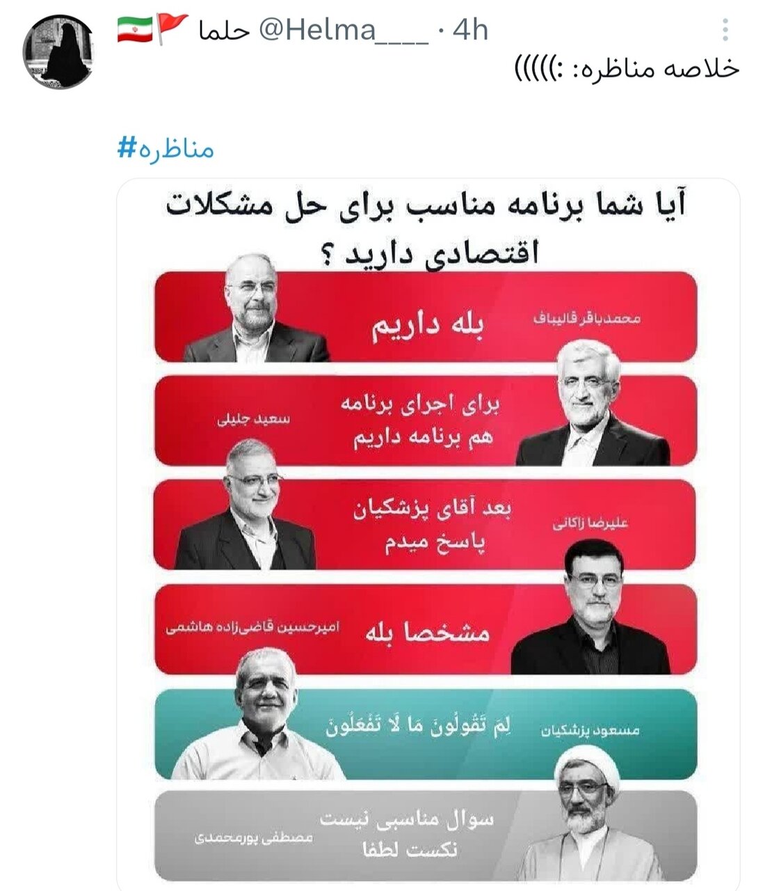 کدام نامزدها توجه بیشتری کسب کردند؟