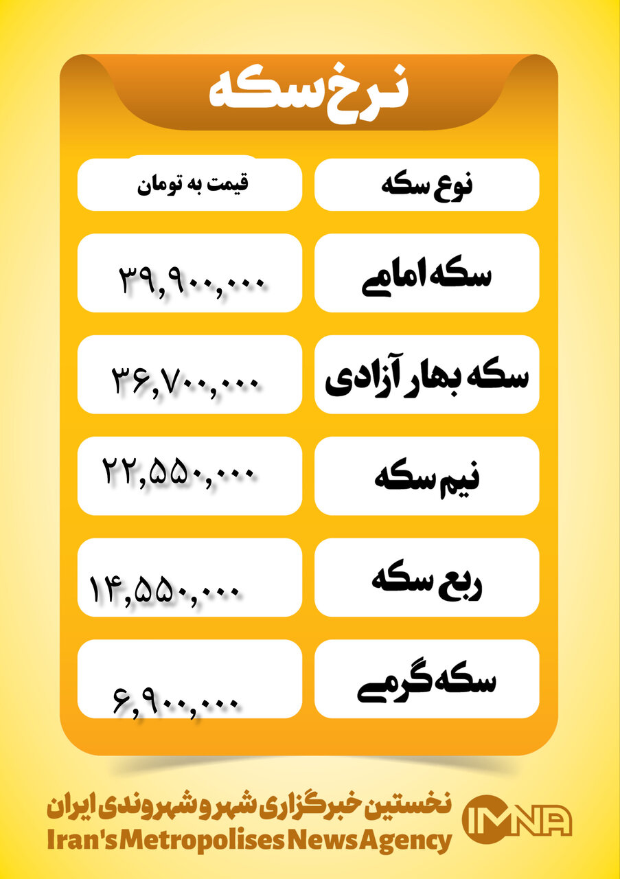 قیمت سکه امروز ۳۱ خرداد ۱۴۰۳