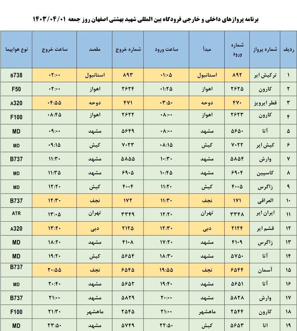 برنامه پروازهای فرودگاه اصفهان امروز ۱ تیر ۱۴۰۳ + جدول