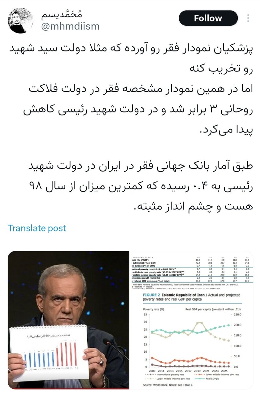 مناظره دوم؛ از تبریک پرحاشیه به تیم ملی تا مرور آلبوم خاطرات دولت تدبیر و امید