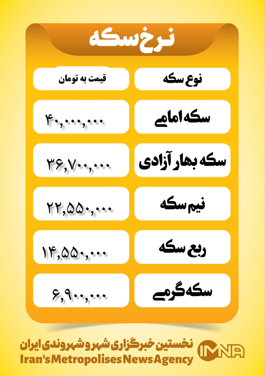 قیمت سکه امروز ۲ تیر ۱۴۰۳