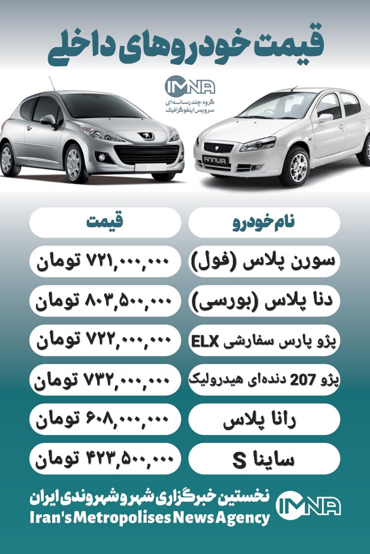 قیمت خودرو امروز ۲ تیر + جدول