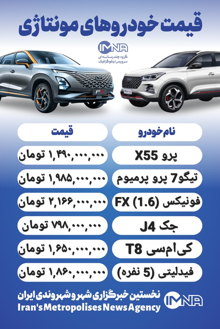 قیمت خودرو امروز ۲ تیر + جدول