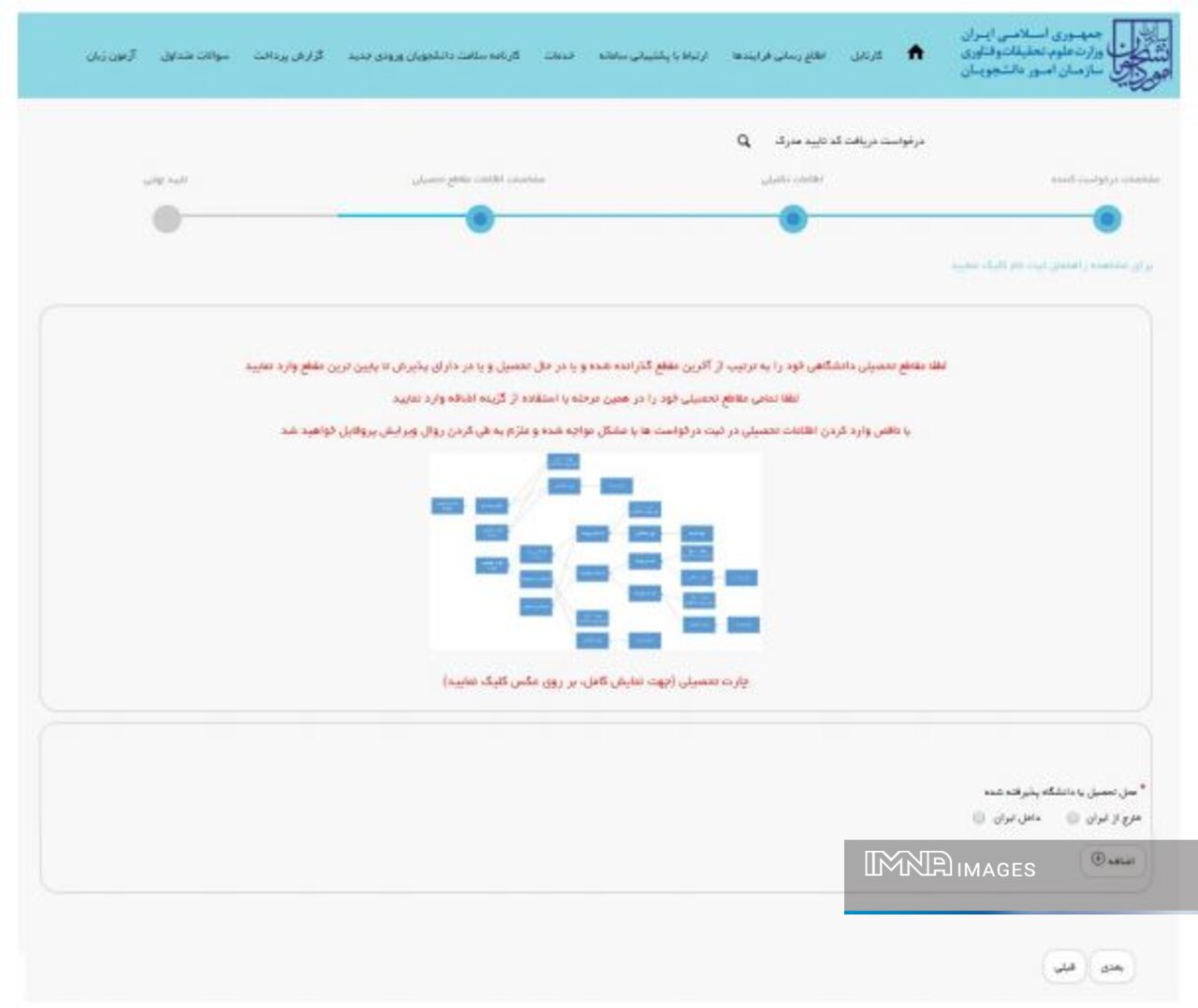 ثبت نام آزمون MSRT وزارت علوم + آموزش تصویری و زمان اعلام نتایج لینک سایت portal.saorg