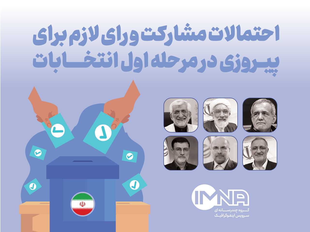 احتمالات مشارکت و رای لازم برای پیروزی در مرحله اول انتخابات