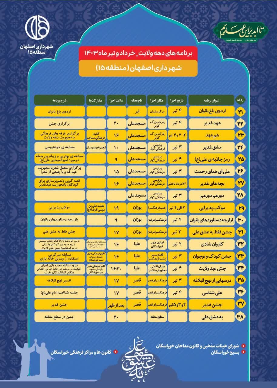 اجرای بیشاز ۶۰ ویژه برنامه دهه ولایت در منطقه ۱۵ اصفهان