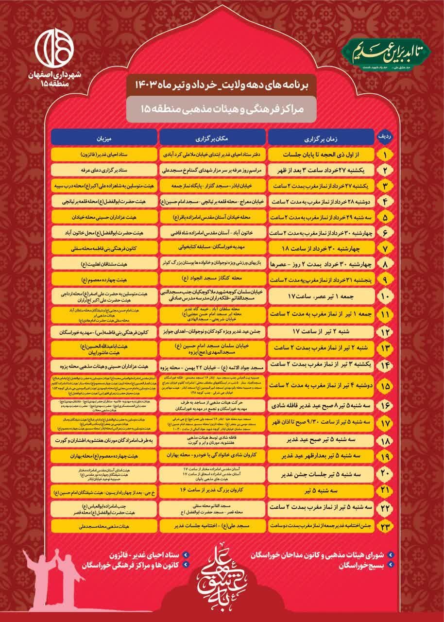 اجرای بیشاز ۶۰ ویژه برنامه دهه ولایت در منطقه ۱۵ اصفهان