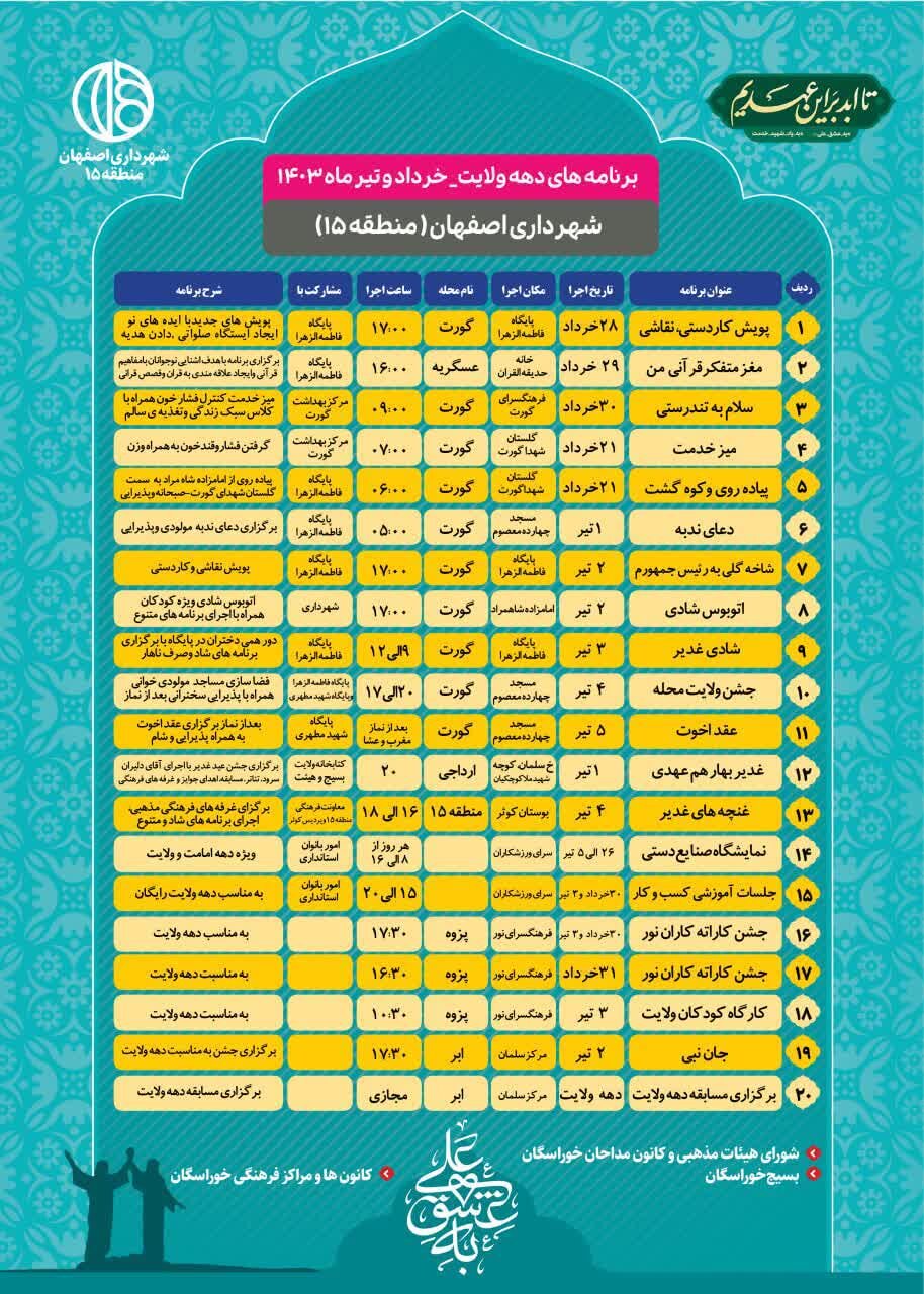 اجرای بیشاز ۶۰ ویژه برنامه دهه ولایت در منطقه ۱۵ اصفهان