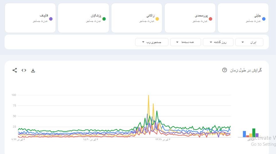 مناظره چهارم؛ بالاخره یک مناظره واقعی!