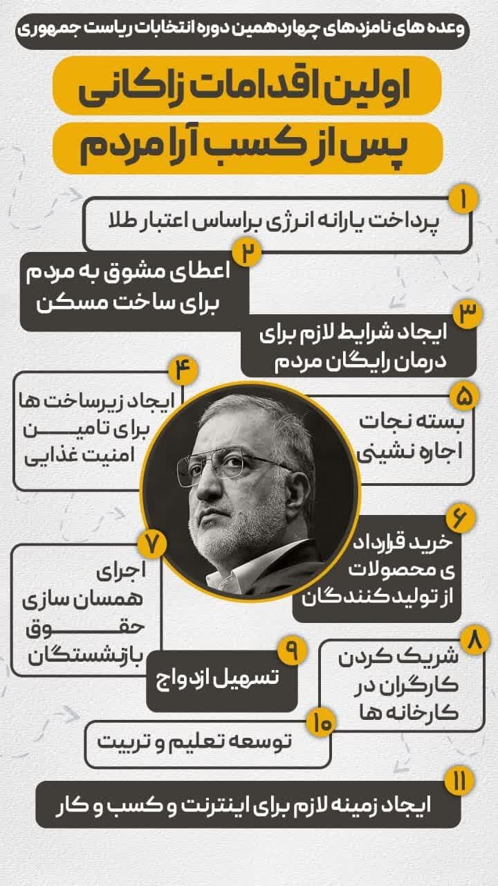 اولین اقدام نامزدها پس از رئیسجمهور شدن چه خواهد بود؟+ اینفو