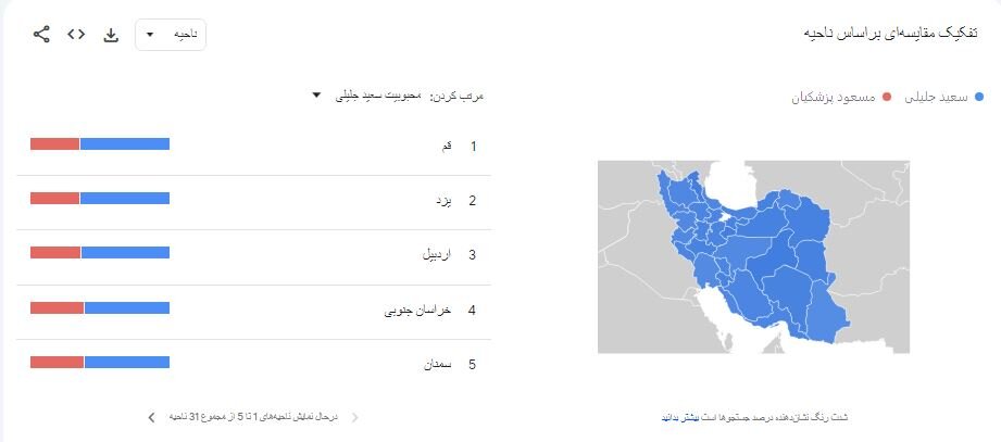 ادب مرد بِه ز دولت اوست