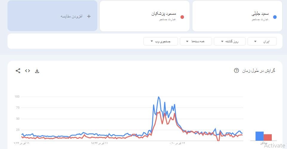 ادب مرد بِه ز دولت اوست
