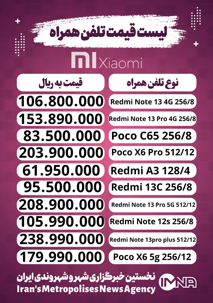 پرفروش ترین گوشی شیائومی+ دانلود لیست قیمت جدیدترین و ارزانترین موبایل امروز(۳ اردیبهشت)