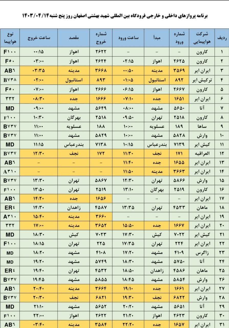 برنامه پروازهای فرودگاه اصفهان امروز ۱۴ تیر ۱۴۰۳ + جدول