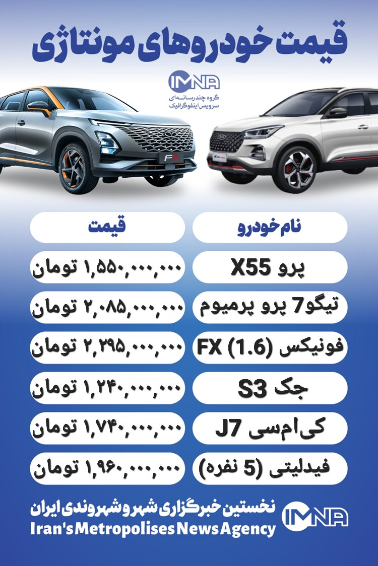 قیمت خودرو امروز ۱۴ تیر + جدول