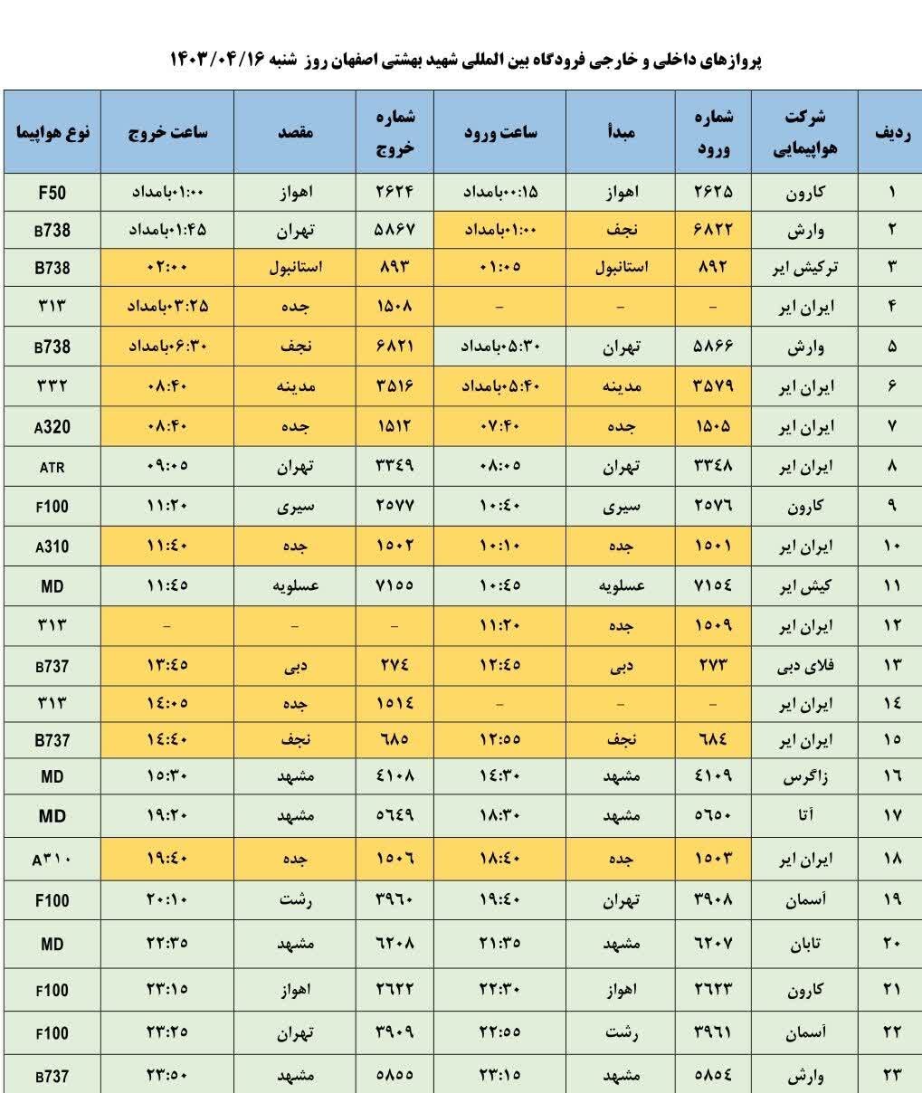 برنامه پروازهای فرودگاه اصفهان امروز ۱۶ تیر ۱۴۰۳ + جدول