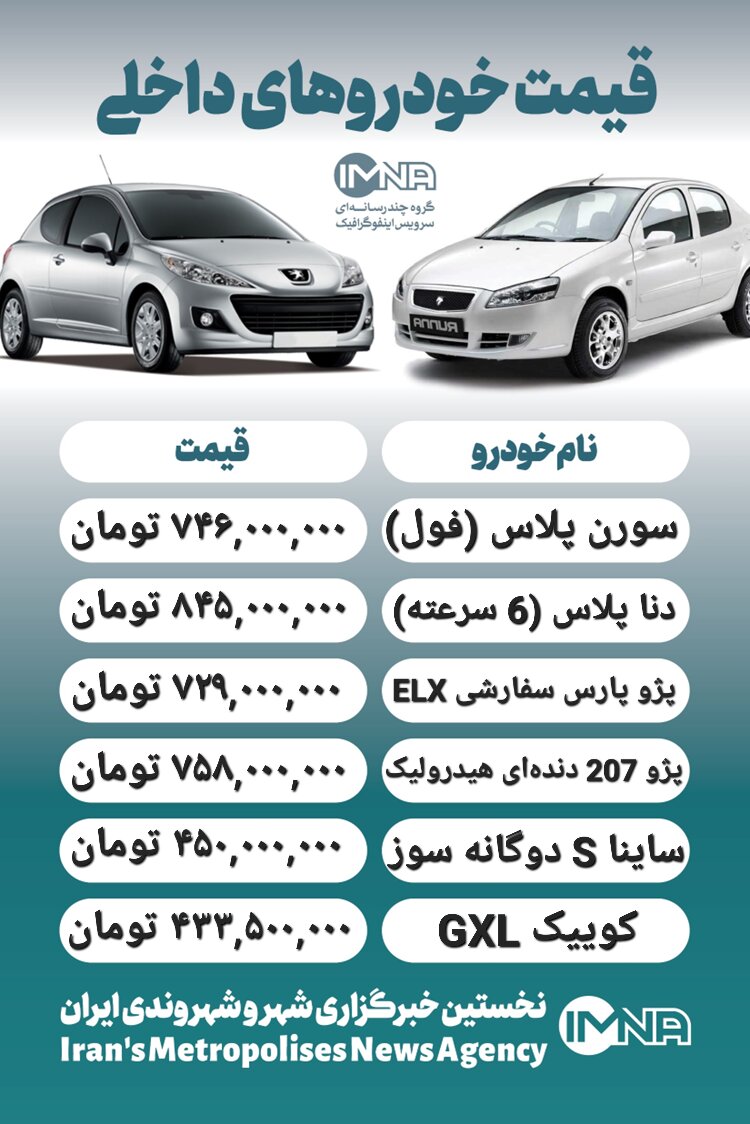 قیمت خودرو امروز ۱۶ تیر+ جدول