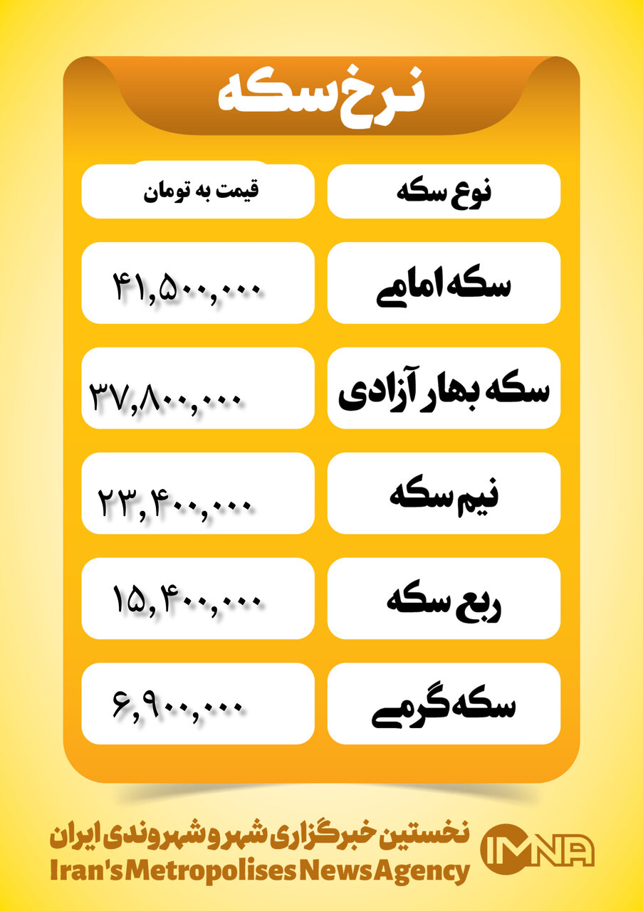 قیمت سکه امروز ۱۷ تیر ۱۴۰۳