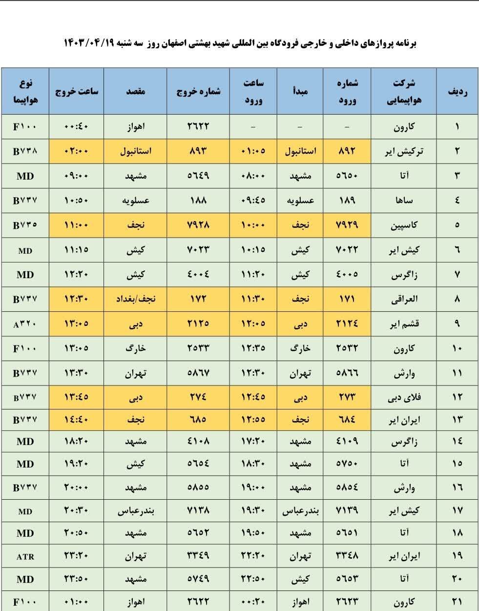 برنامه پروازهای فرودگاه اصفهان امروز ۱۹ تیر ۱۴۰۳ + جدول