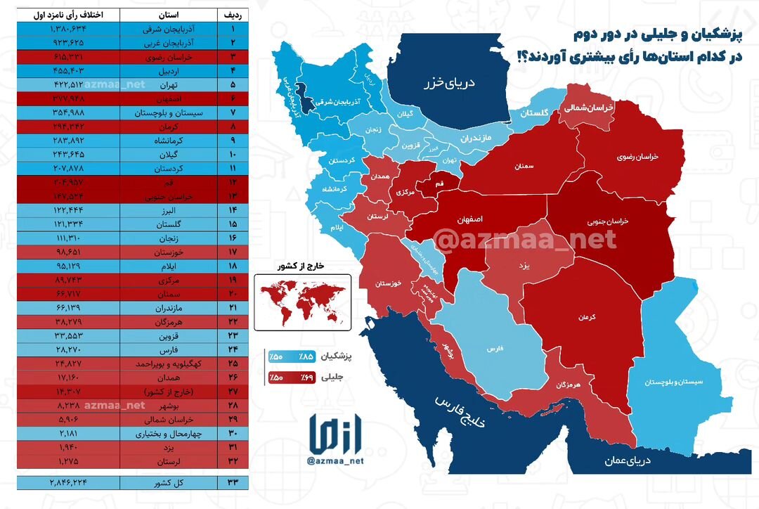 «برای ایران» انگشت اتهامتان را از مردم دور کنید!