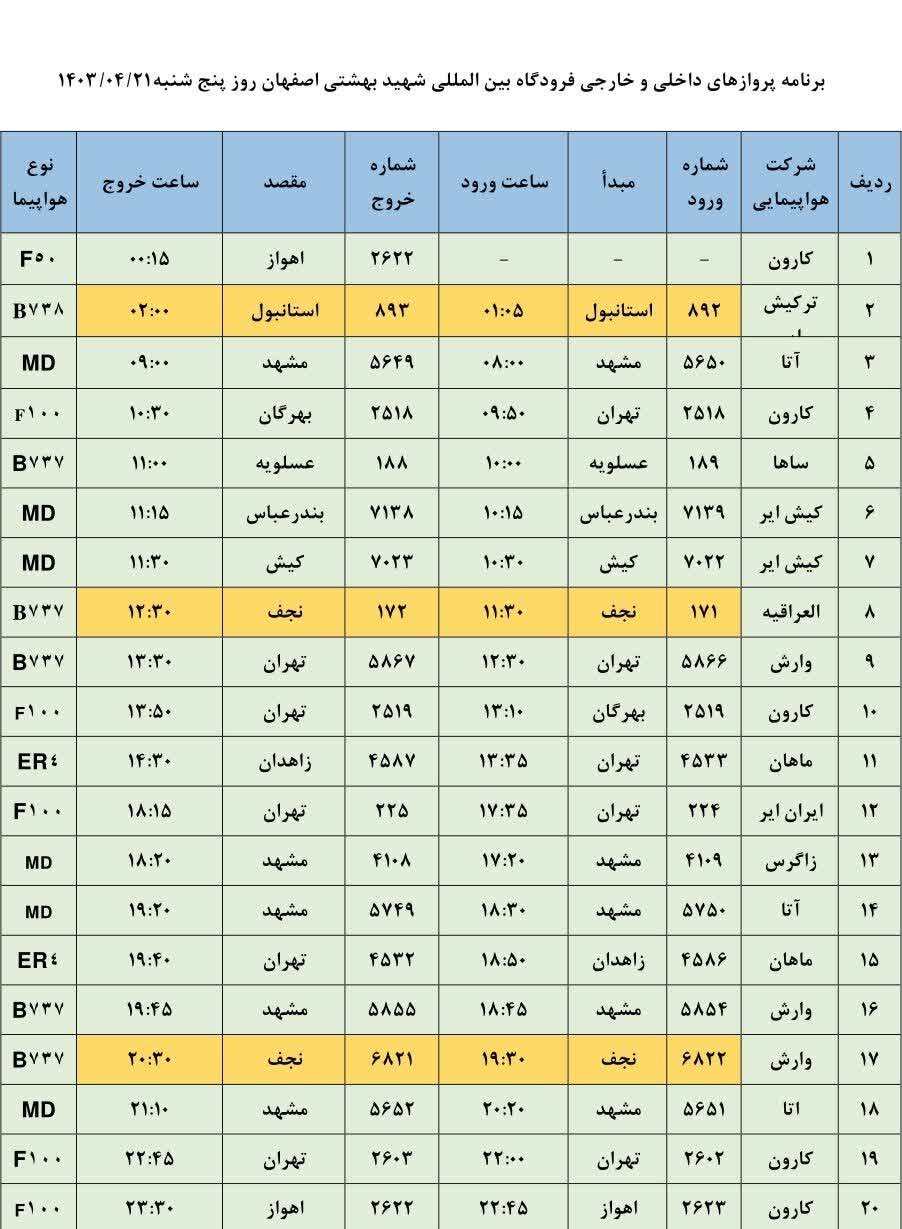 برنامه پروازهای فرودگاه اصفهان امروز ۲۱ تیر ۱۴۰۳ + جدول