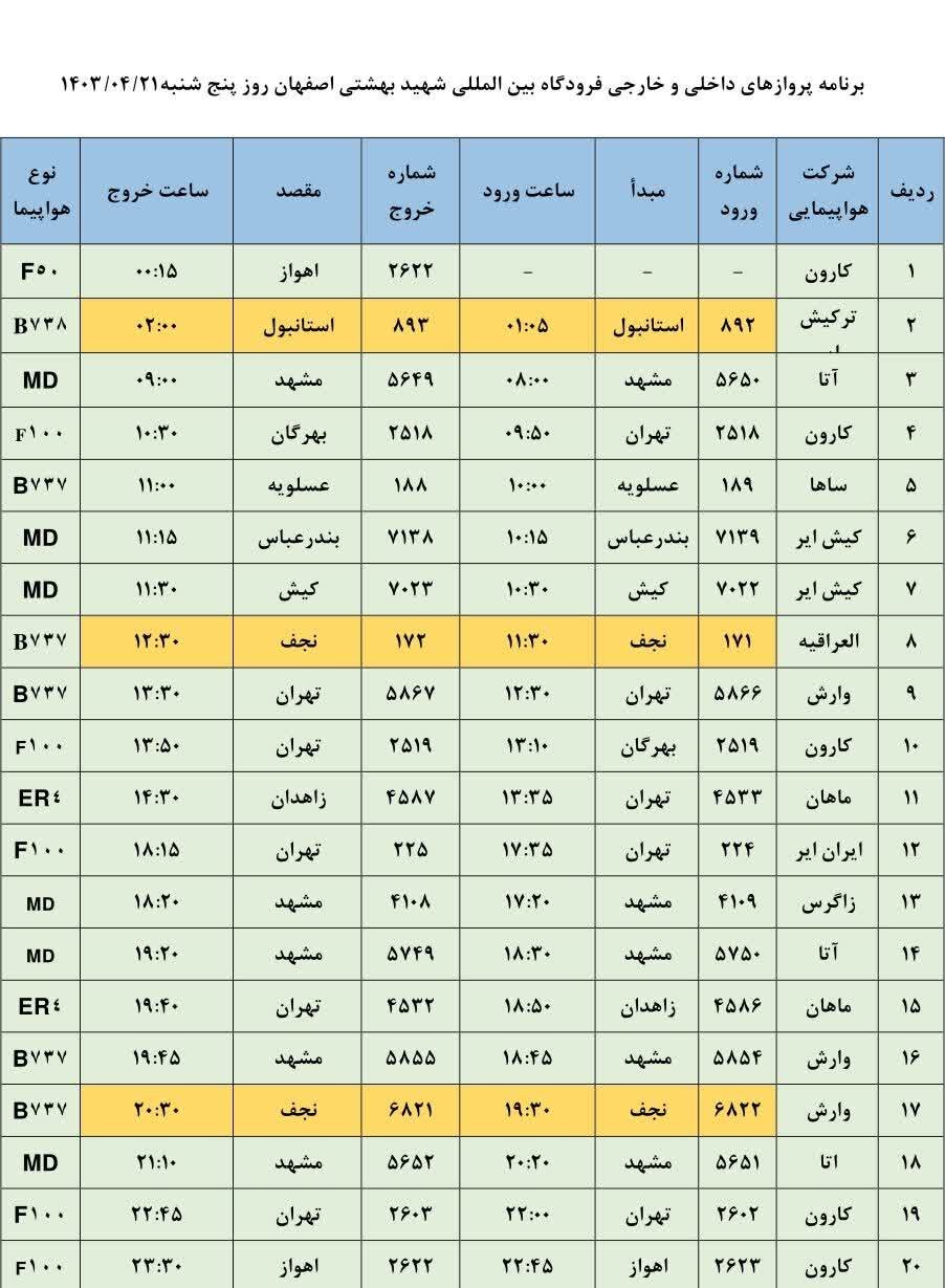 برنامه پروازهای فرودگاه اصفهان امروز ۲۱ تیر ۱۴۰۳ + جدول