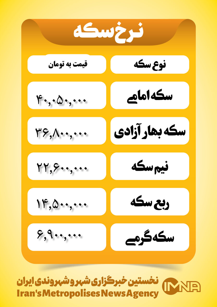 قیمت سکه امروز ۲۱ تیر ۱۴۰۳