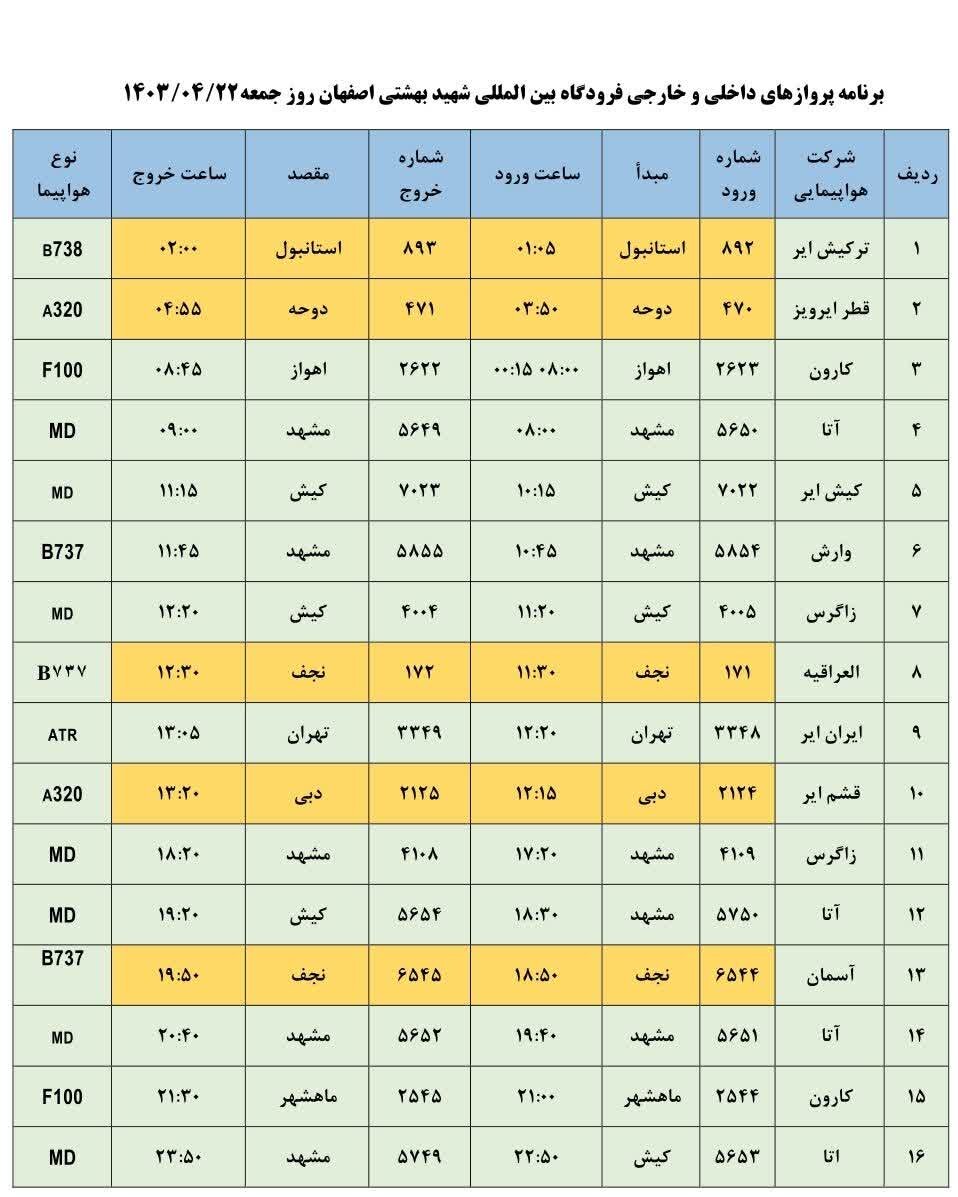 برنامه پروازهای فرودگاه اصفهان امروز ۲۲ تیر ۱۴۰۳ + جدول