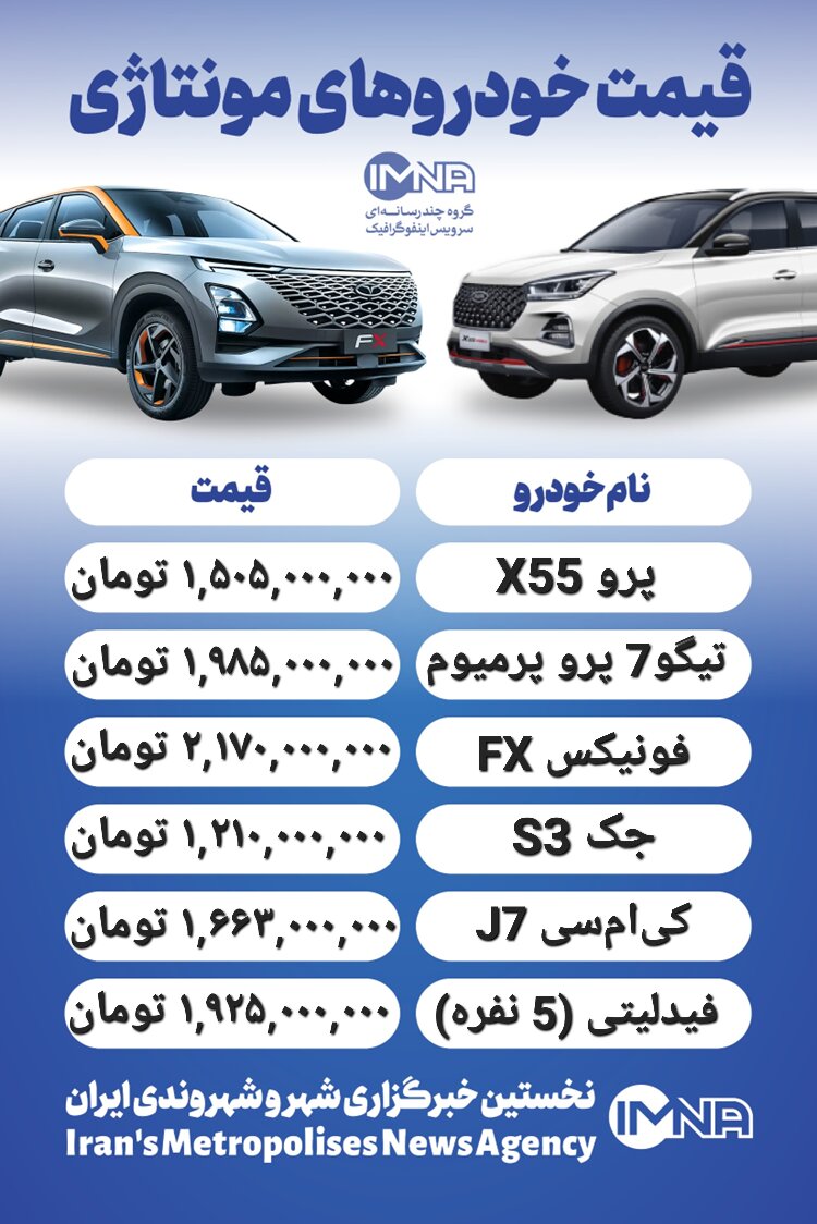 قیمت خودرو امروز ۲۳ تیر + جدول