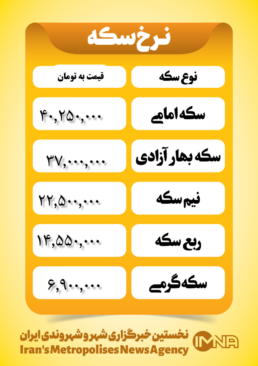 قیمت سکه امروز ۲۴ تیر ۱۴۰۳