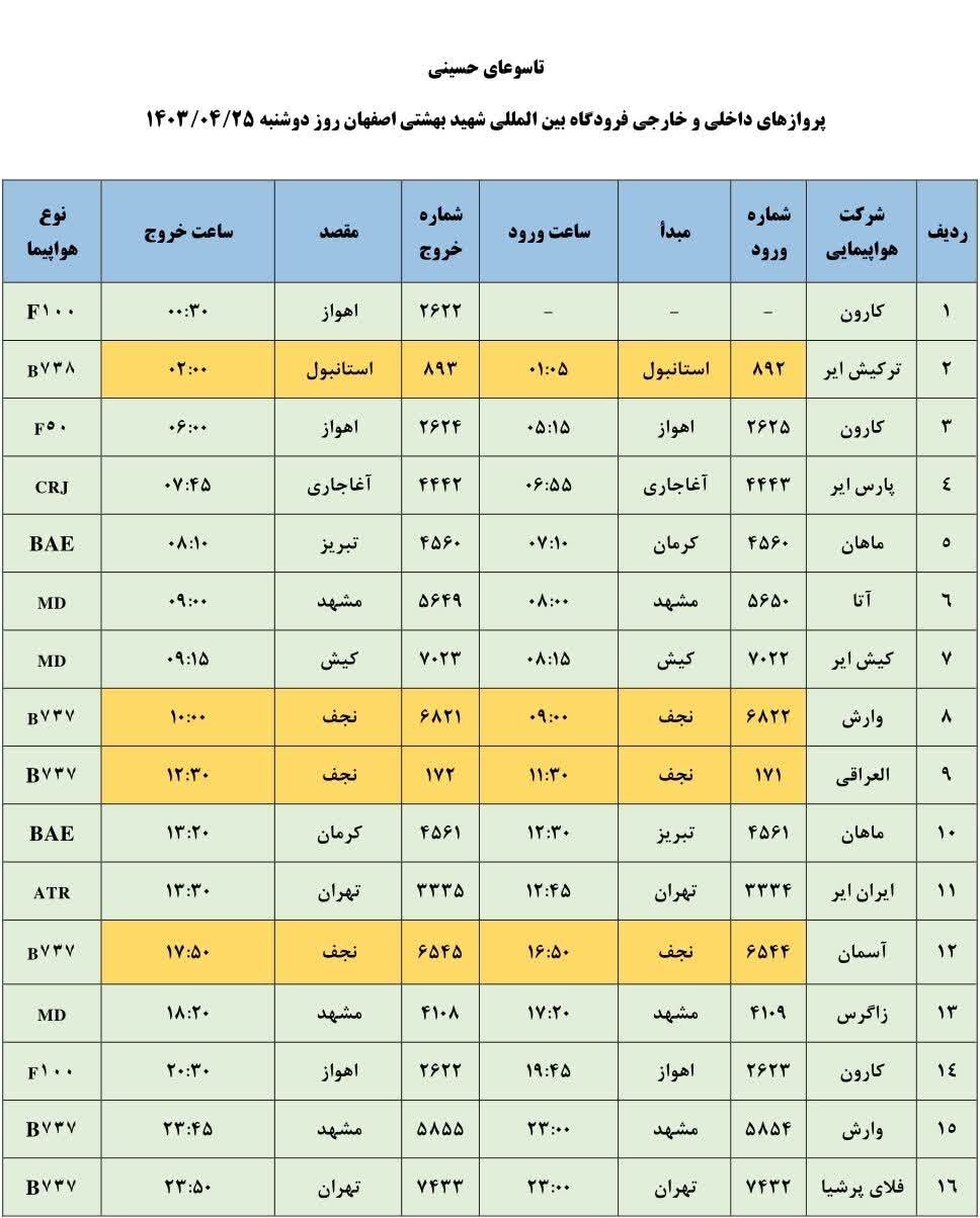 برنامه پروازهای فرودگاه اصفهان امروز ۲۵ تیر ۱۴۰۳ + جدول