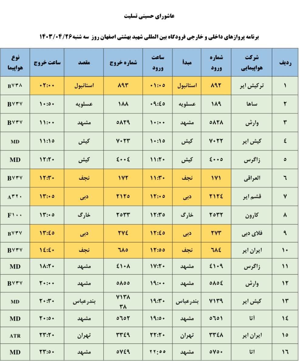 برنامه پروازهای فرودگاه اصفهان امروز ۲۶ تیر ۱۴۰۳ + جدول