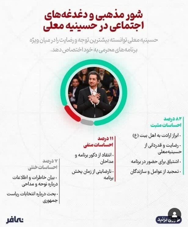 حسینیه معلی، حسینیهای فراتر از وسعت یک ایران!