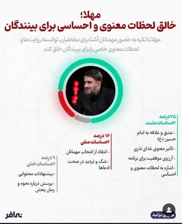 حسینیه معلی، حسینیهای فراتر از وسعت یک ایران!