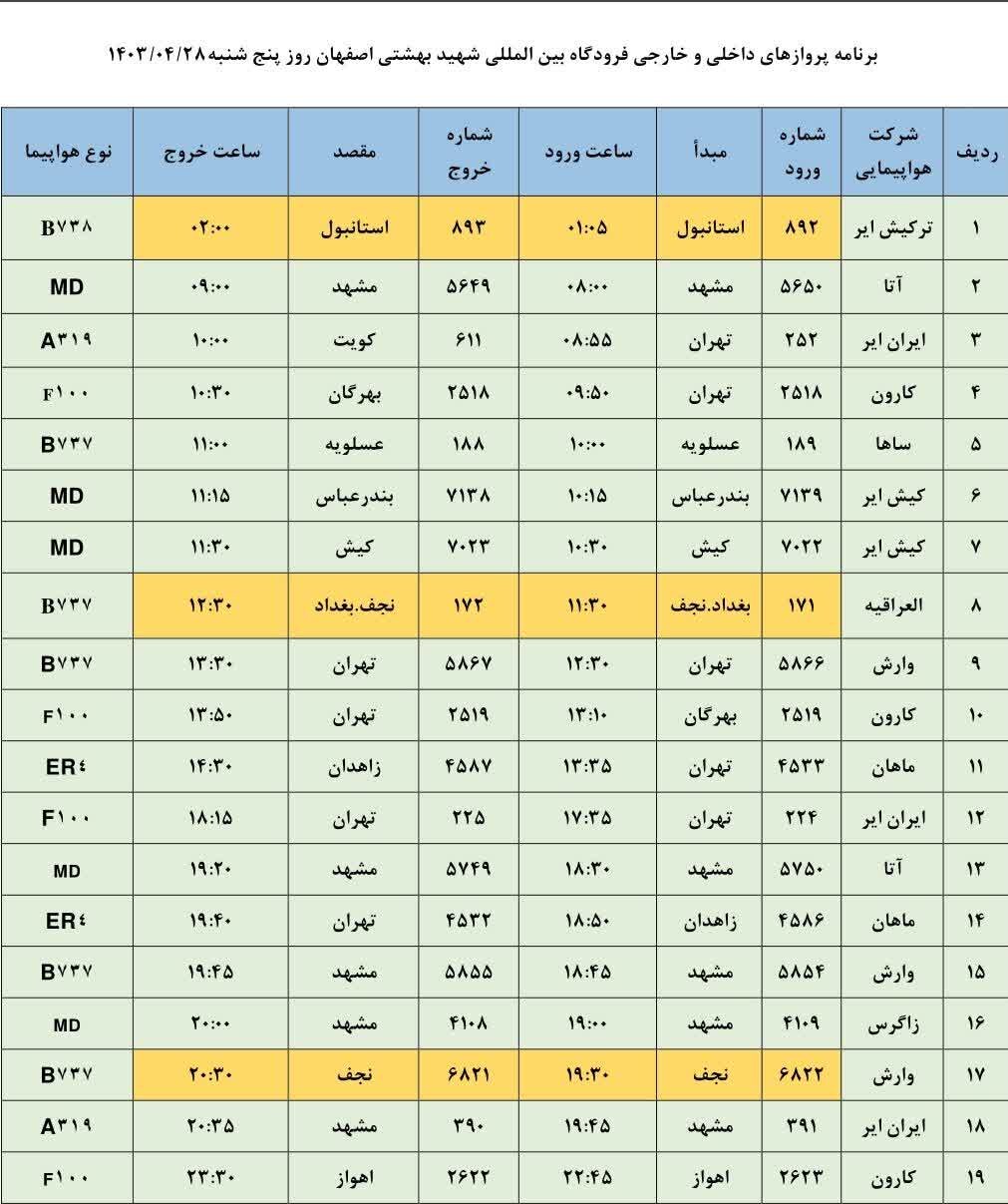 برنامه پروازهای فرودگاه اصفهان امروز ۲۸ تیر ۱۴۰۳ + جدول