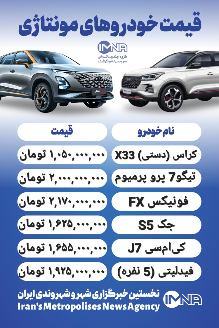قیمت محصولات ایران‌ خودرو و سایپا امروز ۲۸ تیر + جدول
