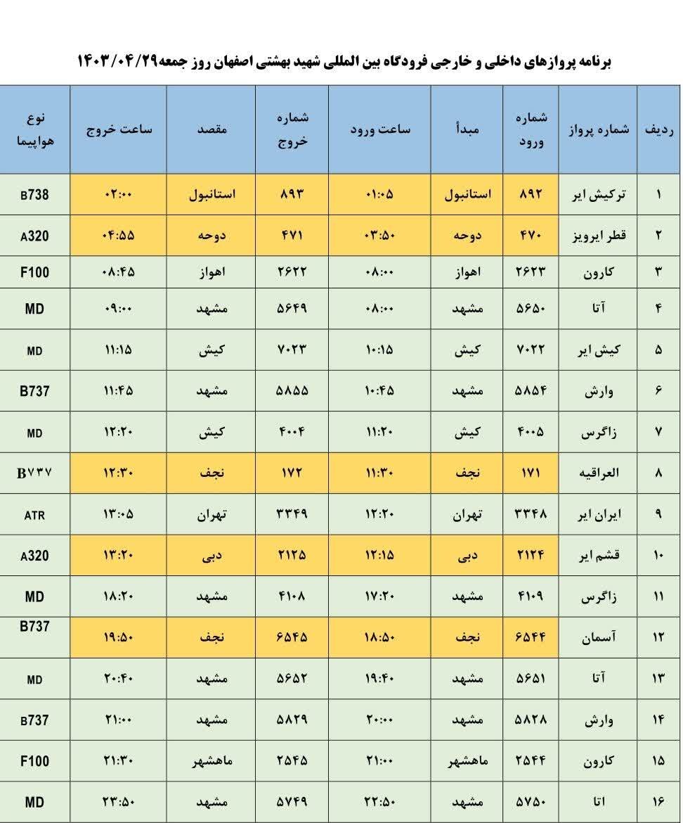 برنامه پروازهای فرودگاه اصفهان امروز ۲۹ تیر ۱۴۰۳ + جدول