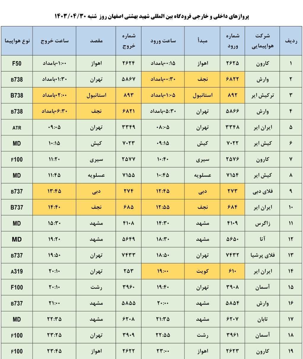 لیست پروازهای فرودگاه اصفهان امروز ۳۰ تیر ۱۴۰۳ + جدول