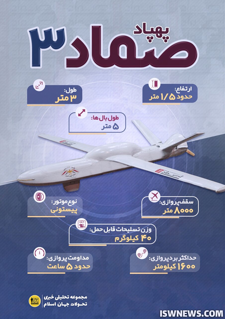 آیا یک پهپاد ایرانی پشت حمله یمن به تلآویو است؟