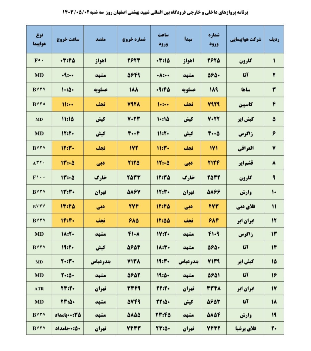 برنامه پروازهای فرودگاه اصفهان امروز ۲ مرداد ۱۴۰۳ + جدول