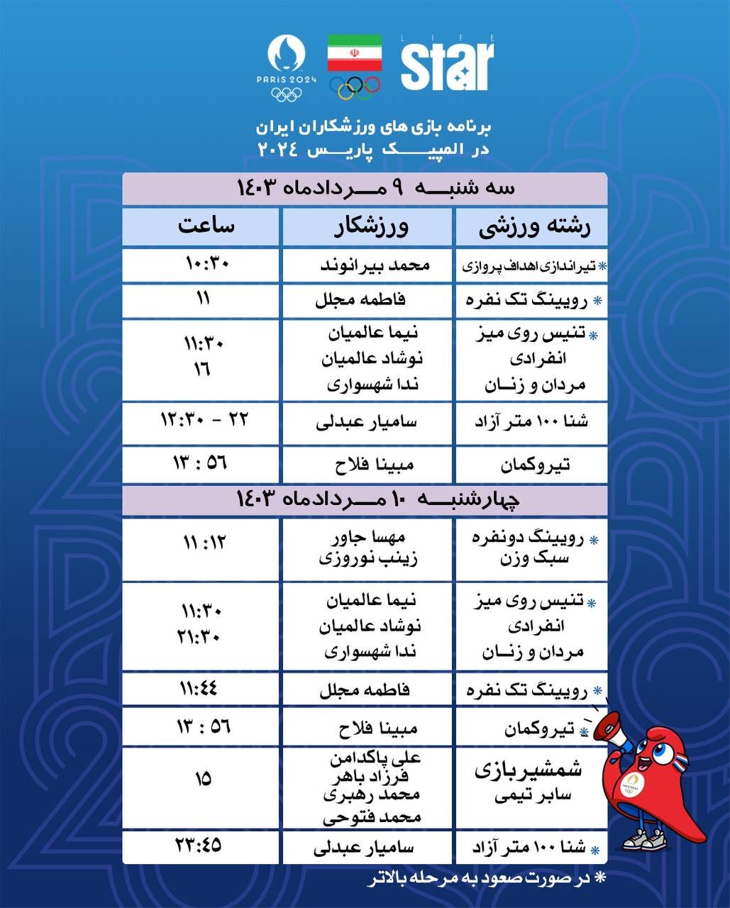 برنامه کامل ورزشکاران ایران در المپیک ۲۰۲۴ + عکس