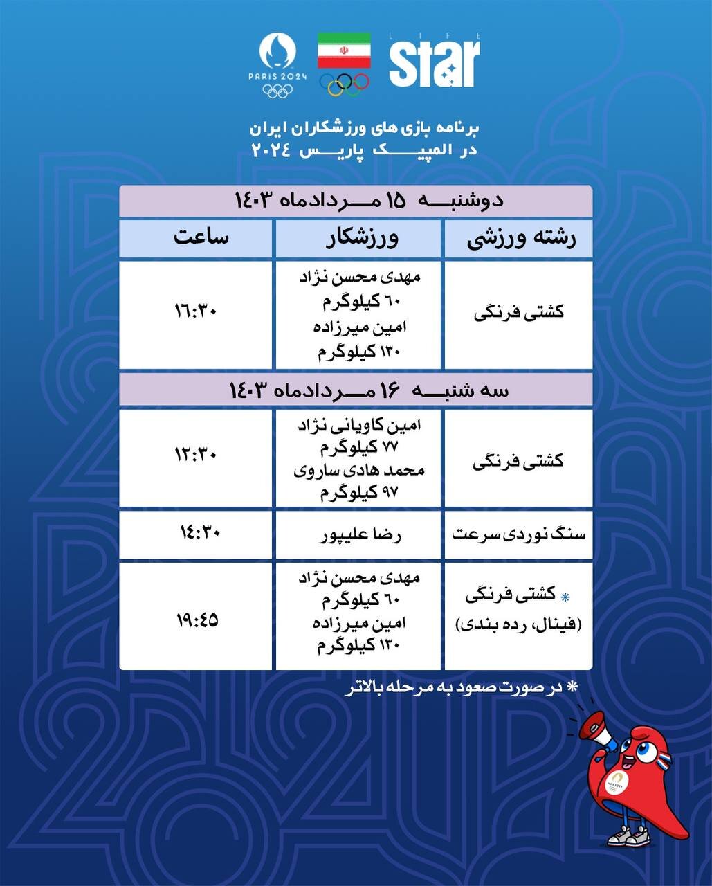 برنامه کامل ورزشکاران ایران در المپیک ۲۰۲۴ + عکس