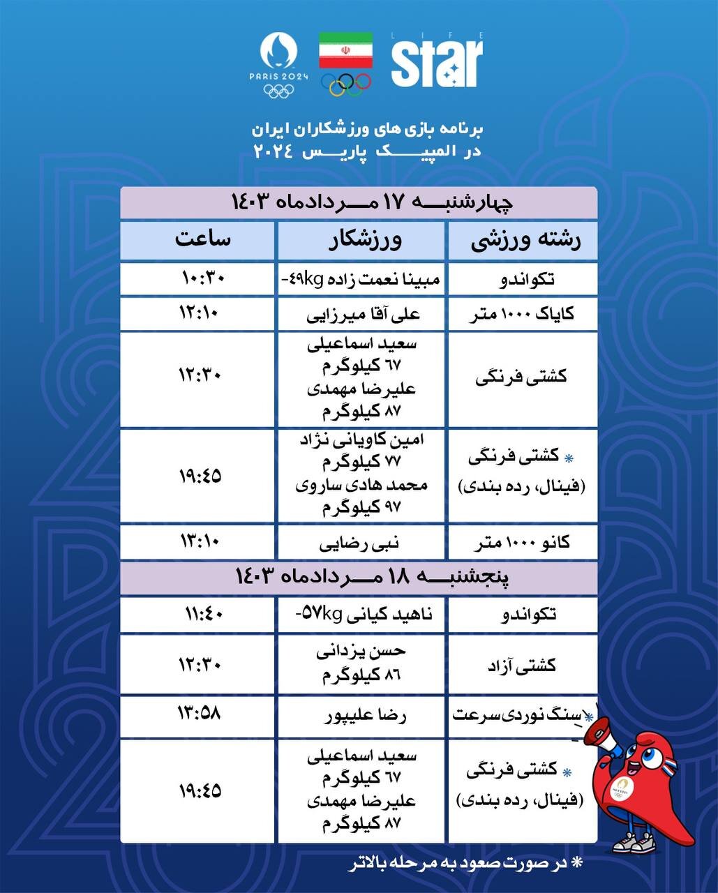 برنامه کامل ورزشکاران ایران در المپیک ۲۰۲۴ + عکس