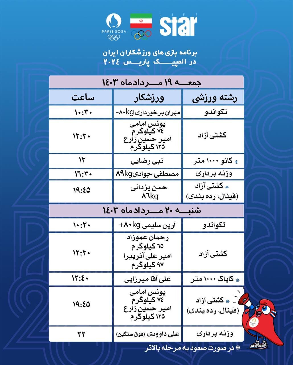 برنامه کامل ورزشکاران ایران در المپیک ۲۰۲۴ + عکس