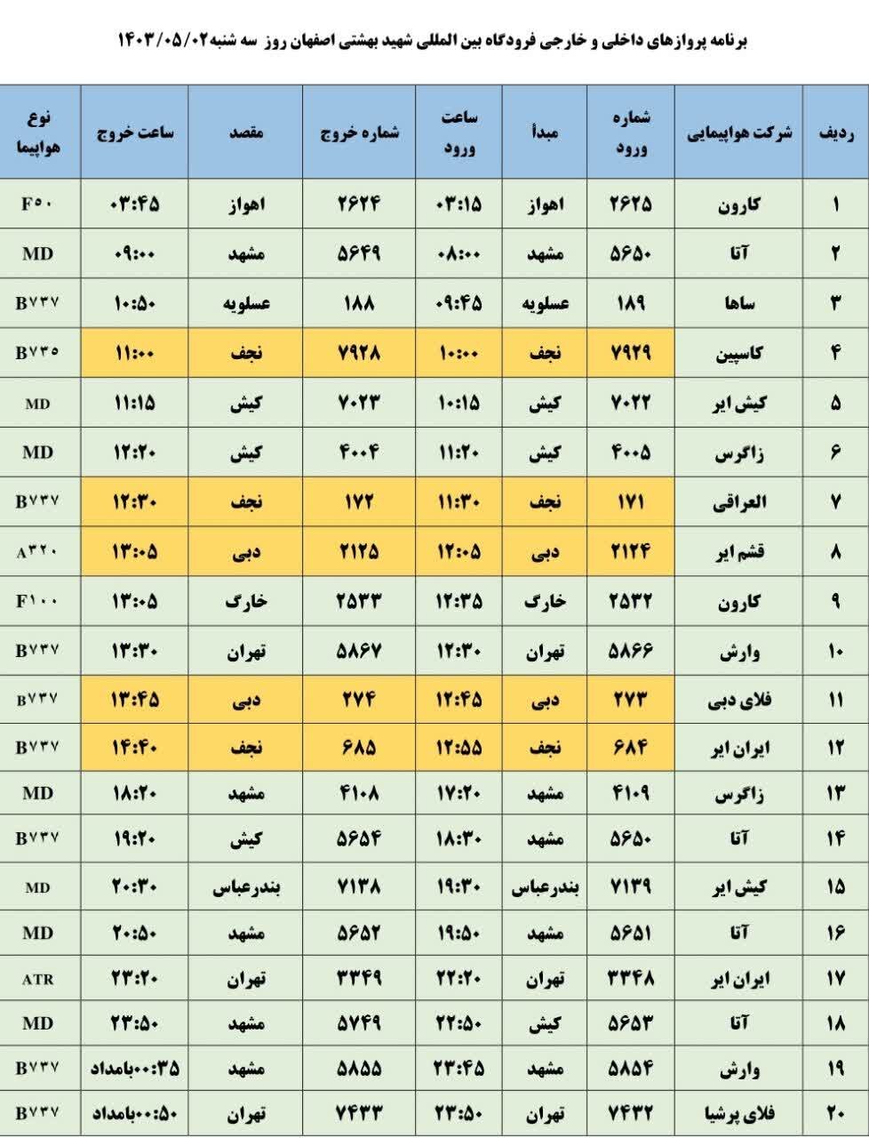 برنامه پروازهای فرودگاه اصفهان امروز  ۳ مرداد ۱۴۰۳ + جدول