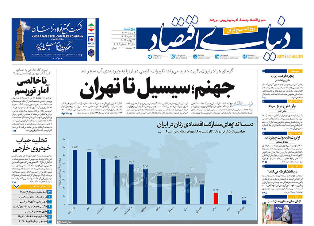 کنگره جنایت