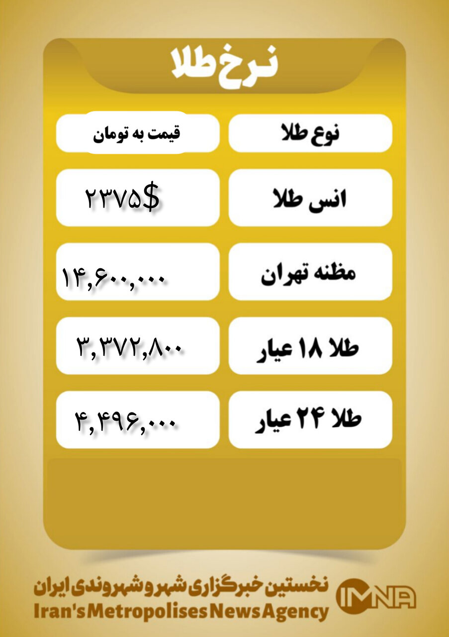 قیمت طلا امروز پنجشنبه ۴ مرداد ۱۴۰۳
